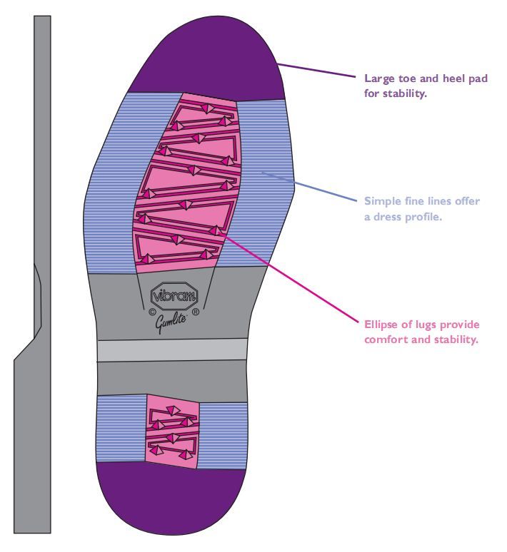 VIBRAM 1752 Stockbridge Gumlite Rubber Full Sole Repair  