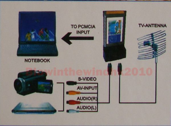 Smart TV Card Cardbus PCMCIA Tuner Video Notebook PC  