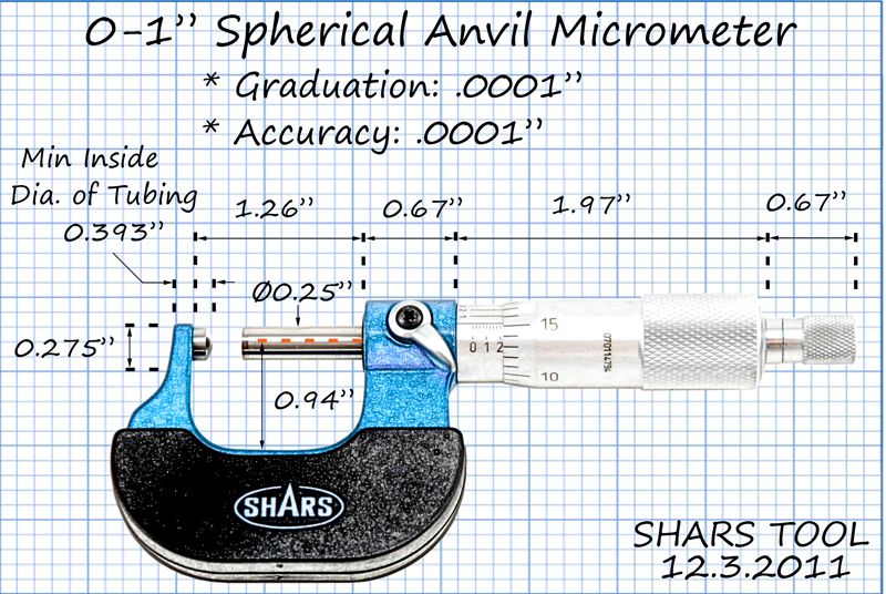 SHARS 0   1 PRECISION BALL MICROMETER .0001 CARBIDE THICKNESS NEW