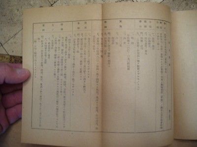 ORIGINAL WWII JAPANESE NAVIGATION TRAINING AIRCRAFT PILOT MANUAL 