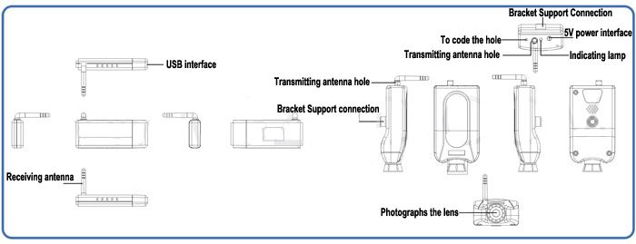 product structure drawing