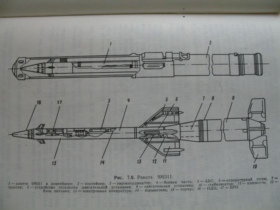 VINTAGE RARE RUSSIAN MANUAL 2K22 TUNGUSKA SA 19 GRISON  