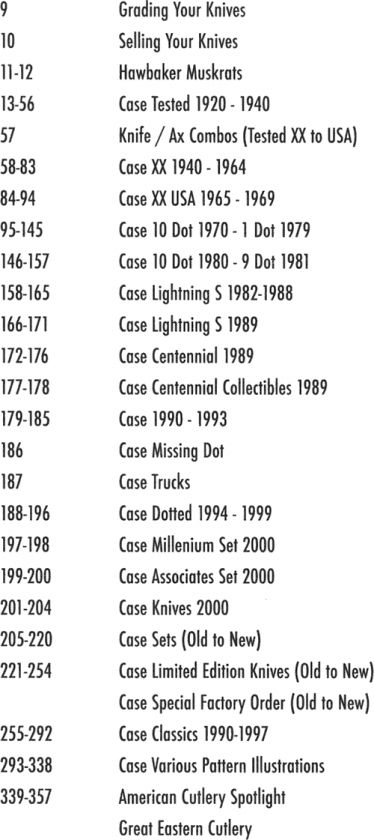 2010 Pocket Knife Price Trader Guide V9 Case Knives Etc  