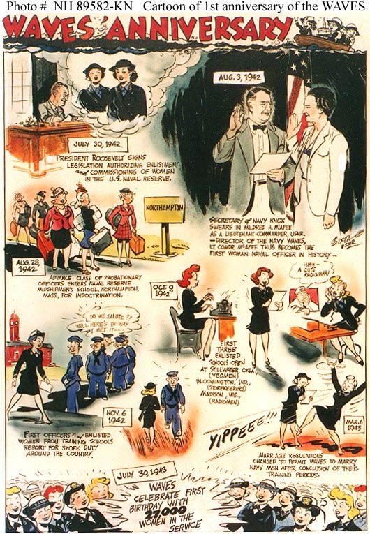 Cartoon by Sixta, USNR, depicting events and activities in the first 