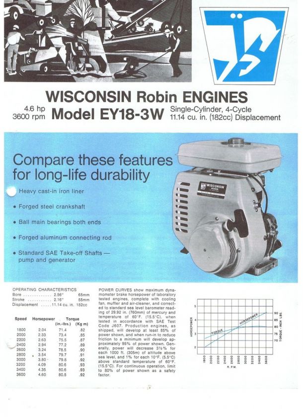 WISCONSIN ROBIN ENGINE MODEL EY18 3W 4.6HP SPECIFICATIONS COLOR SALES 