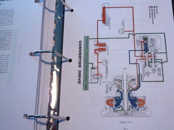 Case 730,830,930 Draft O Matic Tractor Service Manual  