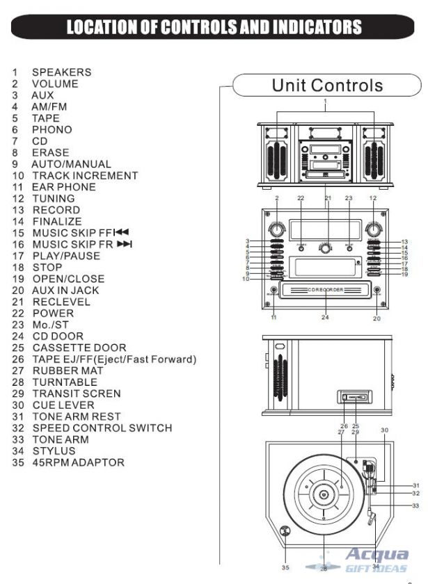   BURNER / PLAY CONVERT LP, CASSETTE, AUX IN to CD / LISTEN AM FM  