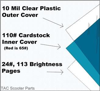 1980 Indian Moped Parts Book AMI 50 Manual  