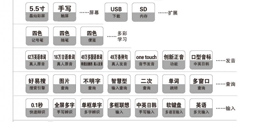 BESTA V9+ English Chinese Electronic Dictionary Speak  